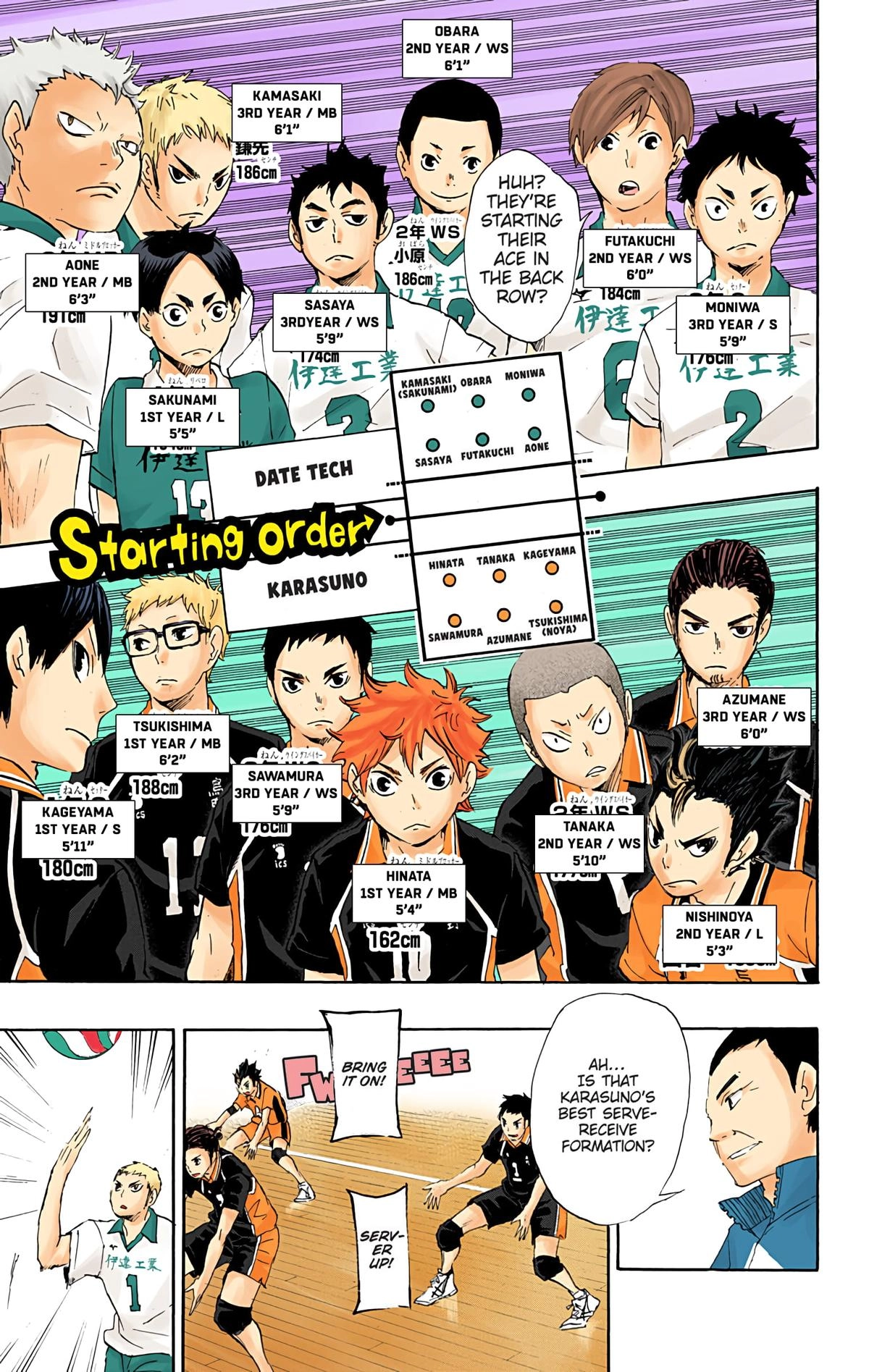 Read Haikyu!! (en) Manga Online