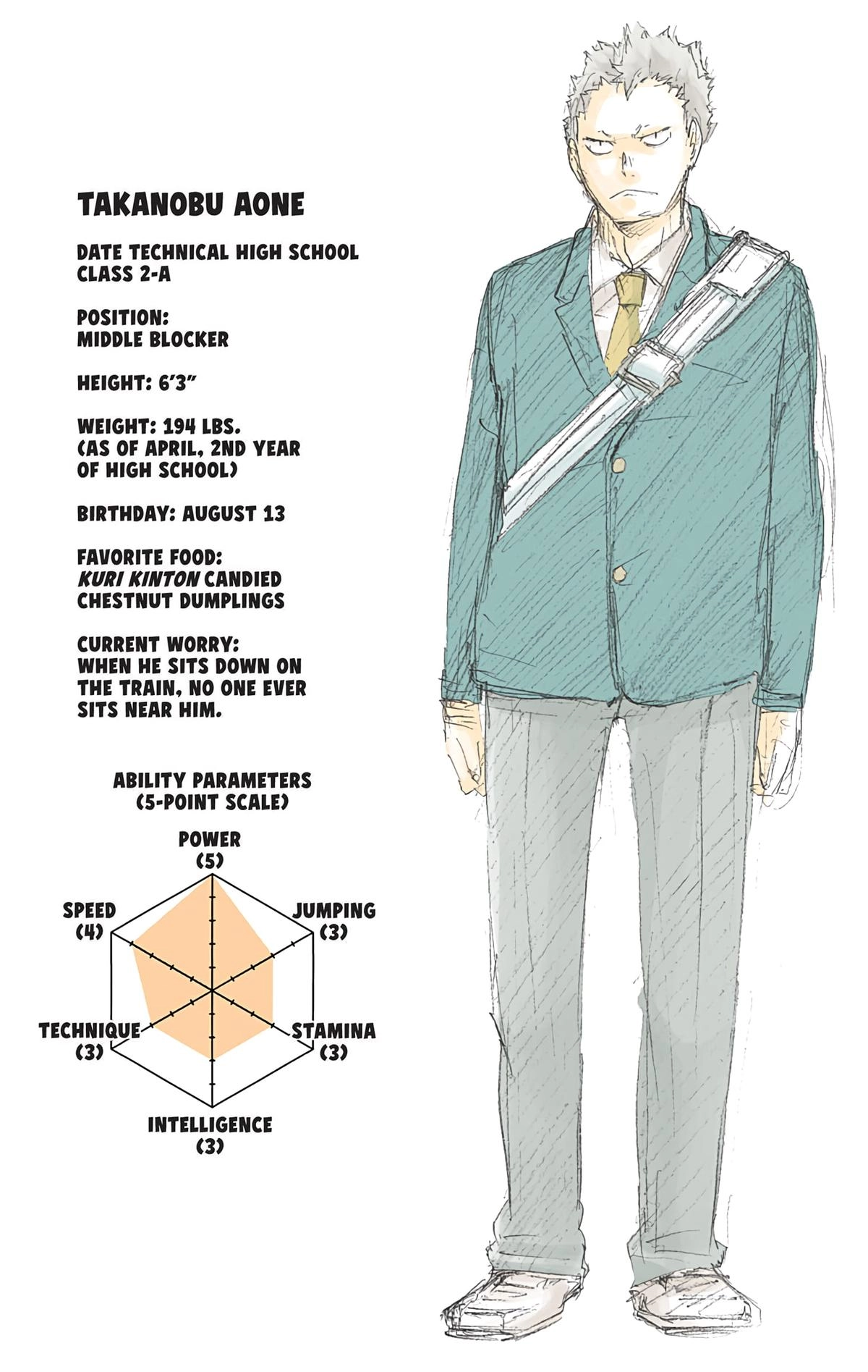 Read Haikyu!! (en) Manga Online