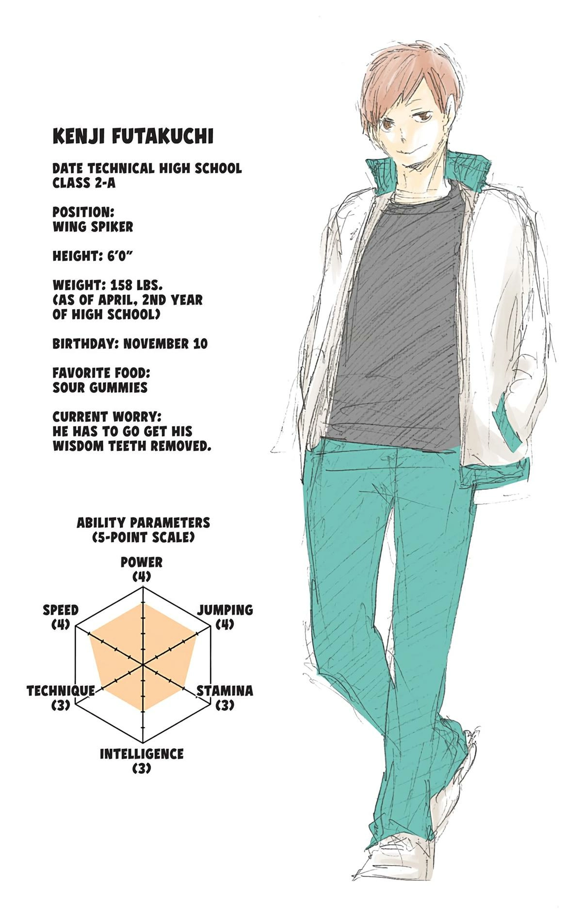 Read Haikyu!! (en) Manga Online