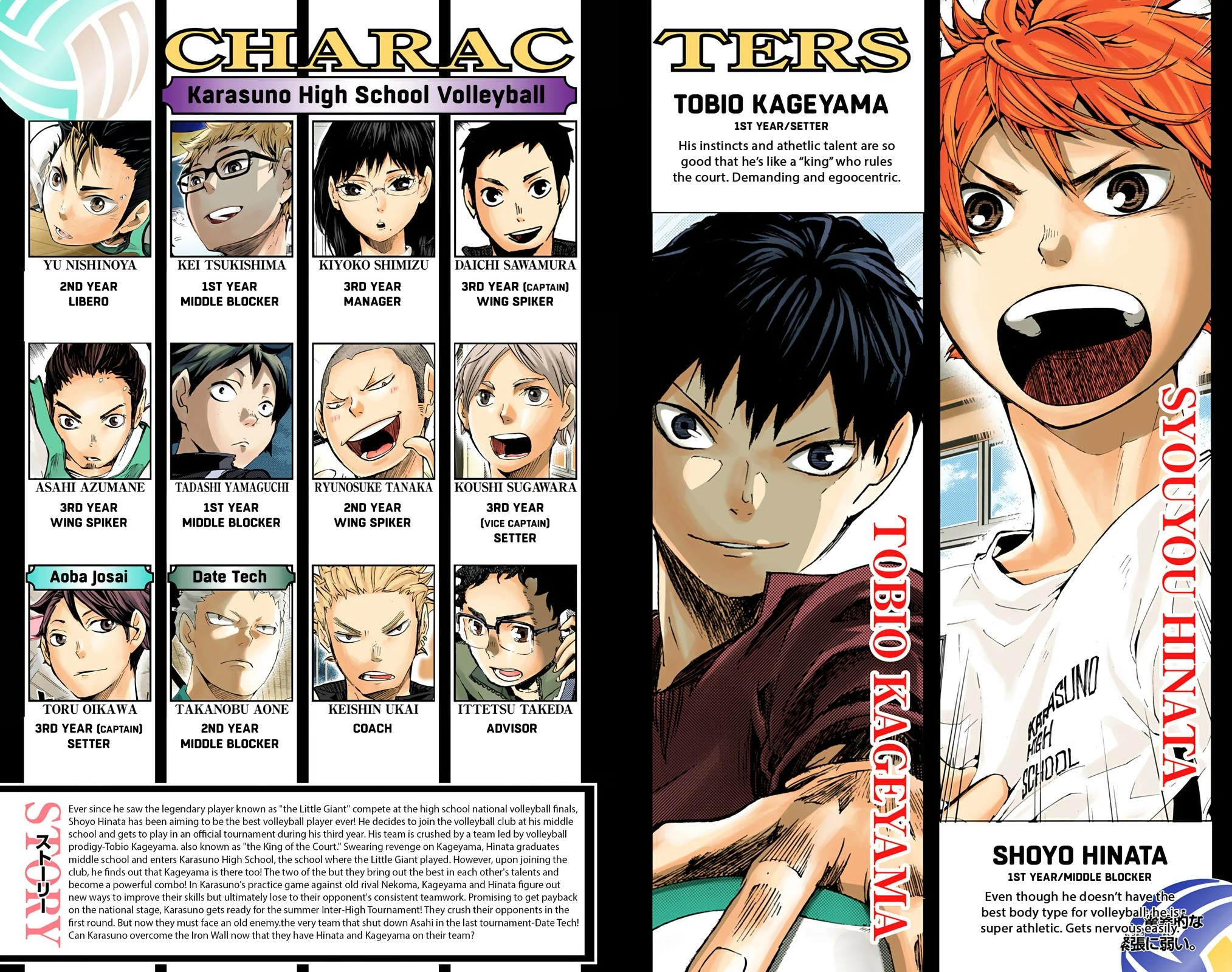 Read Haikyu!! (en) Manga Online