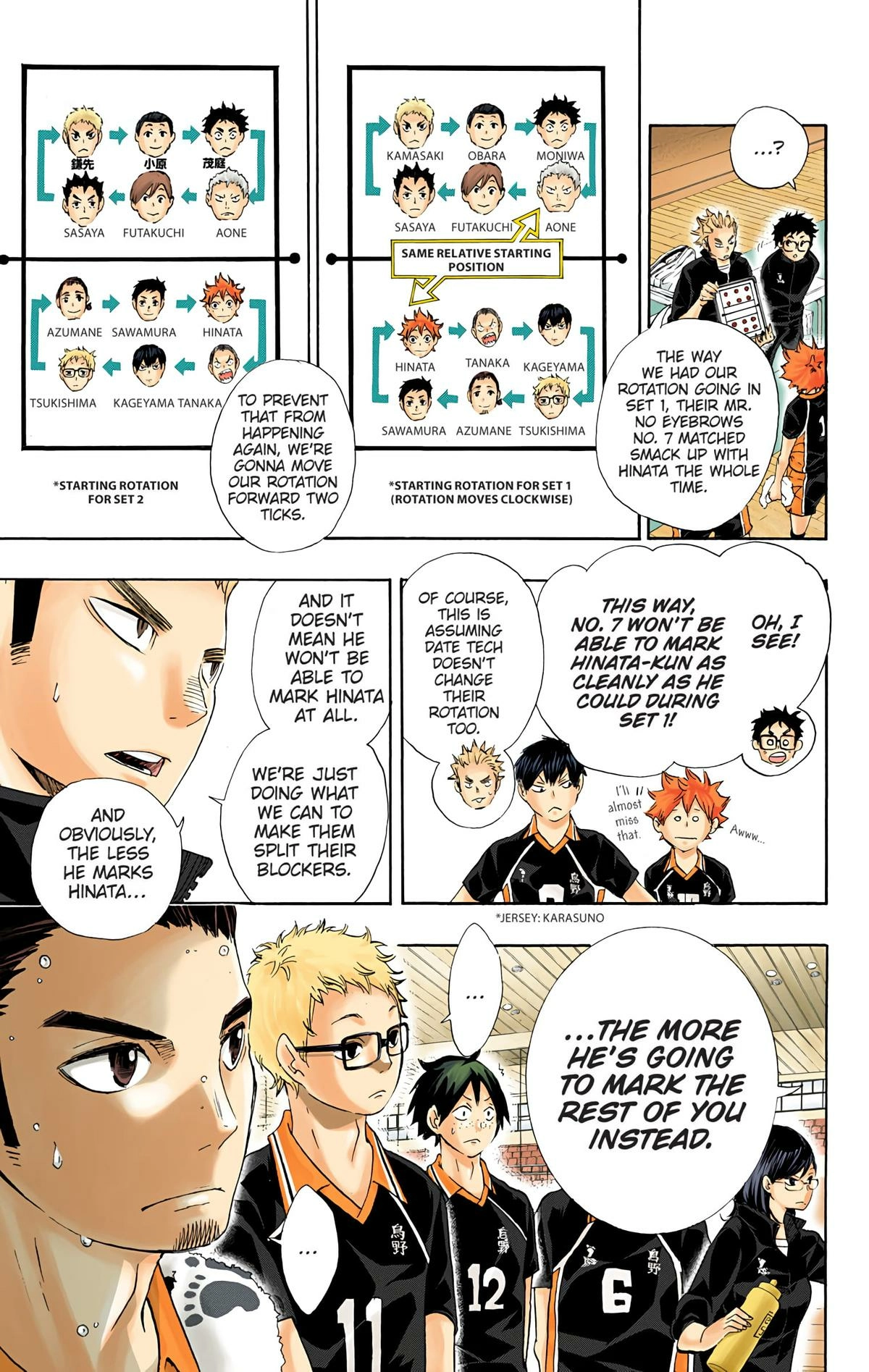Read Haikyu!! (en) Manga Online