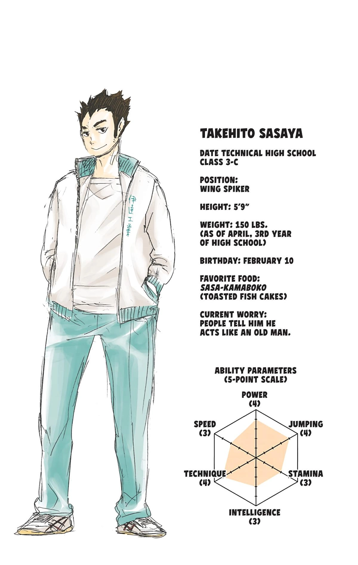 Read Haikyu!! (en) Manga Online