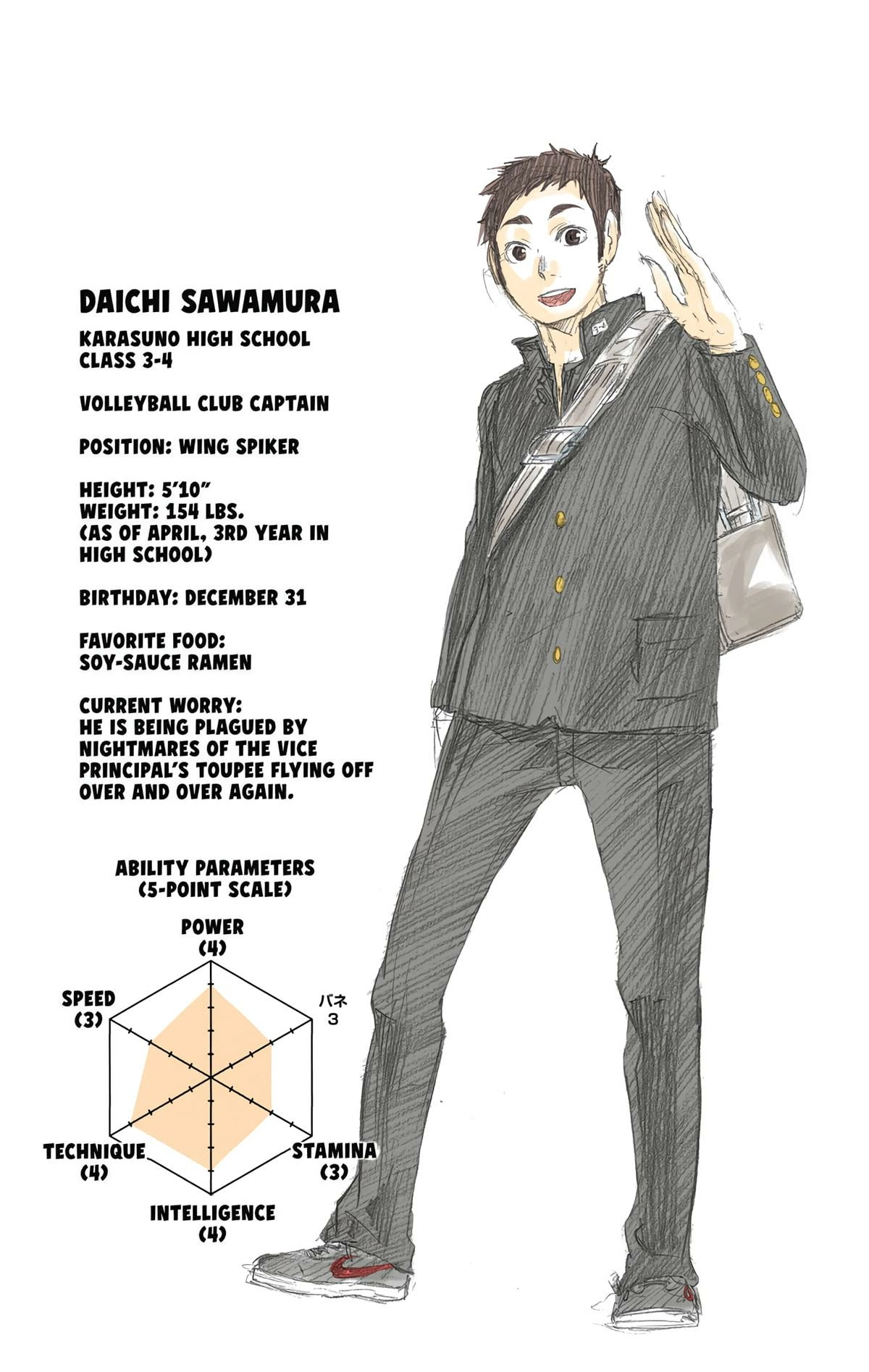 Read Haikyu!! (en) Manga Online