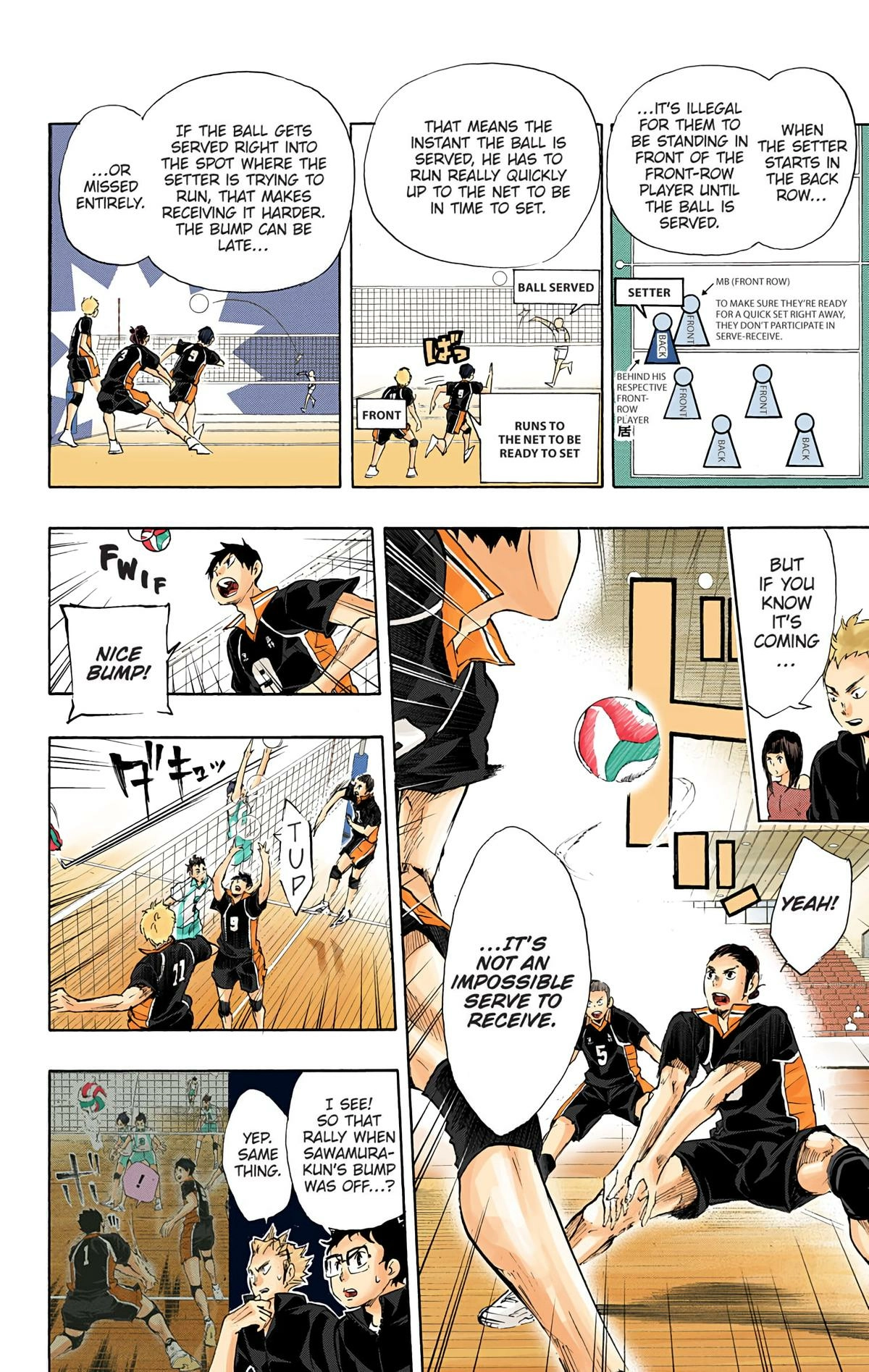 Read Haikyu!! (en) Manga Online