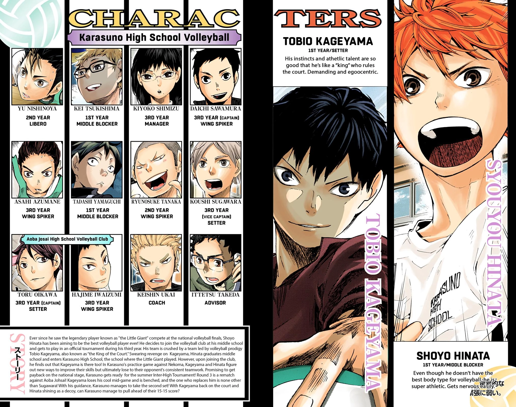 Read Haikyu!! (en) Manga Online