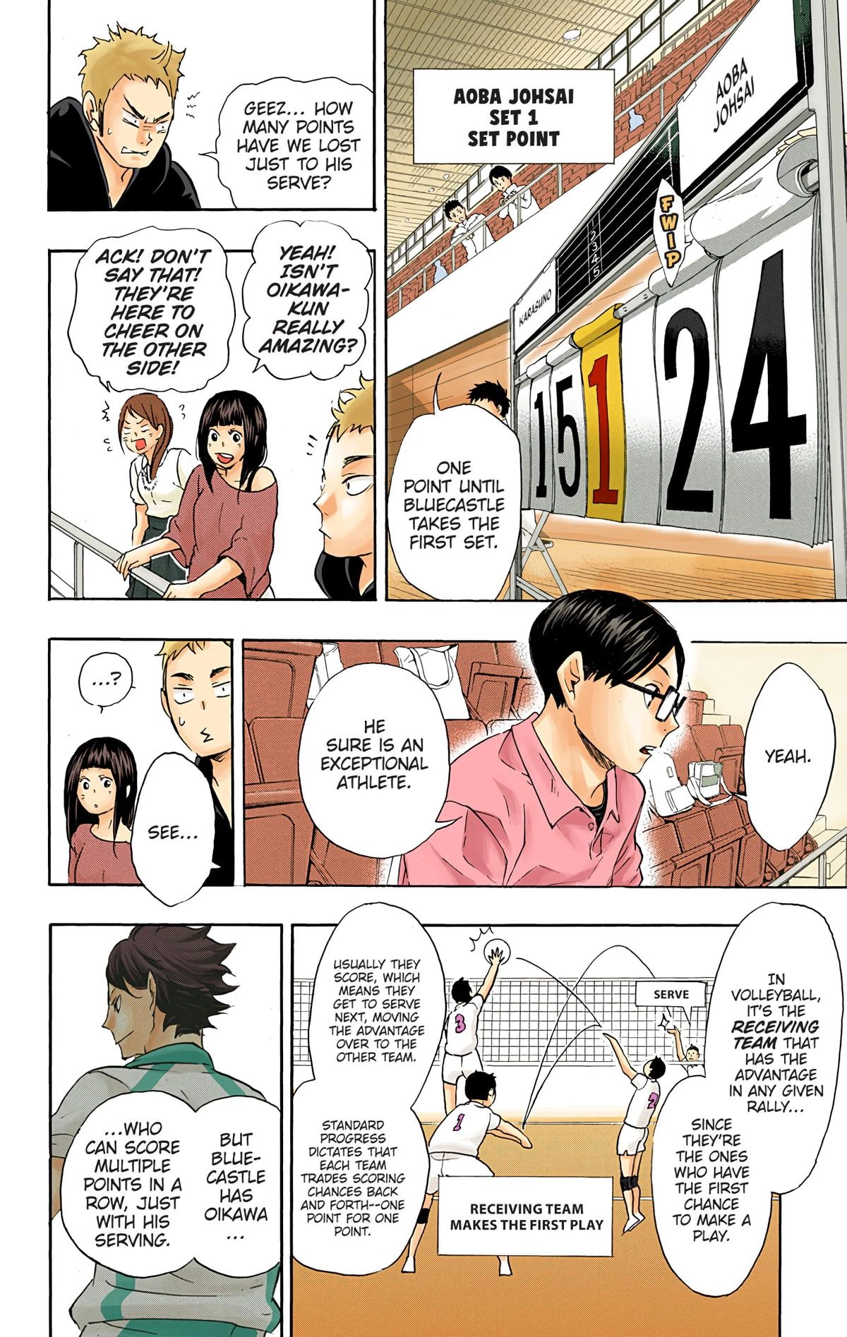 Read Haikyu!! (en) Manga Online