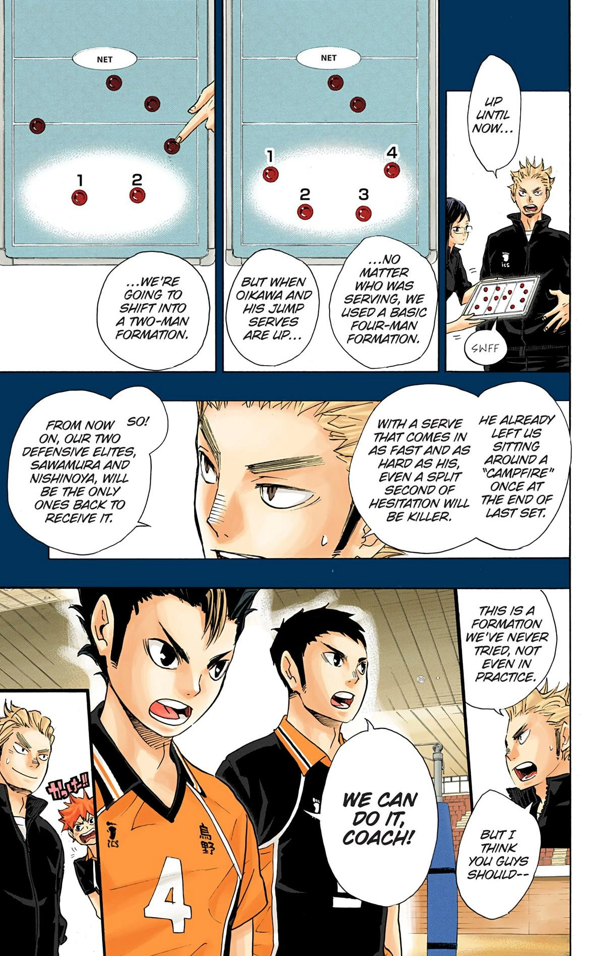Read Haikyu!! (en) Manga Online