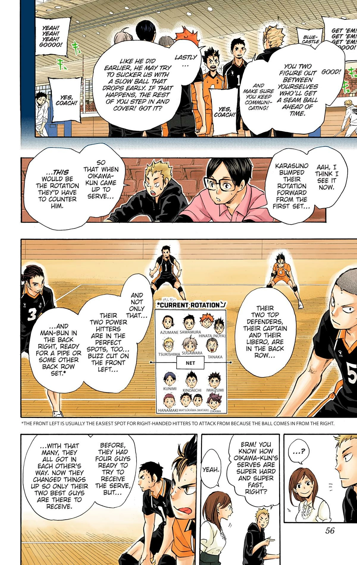 Read Haikyu!! (en) Manga Online