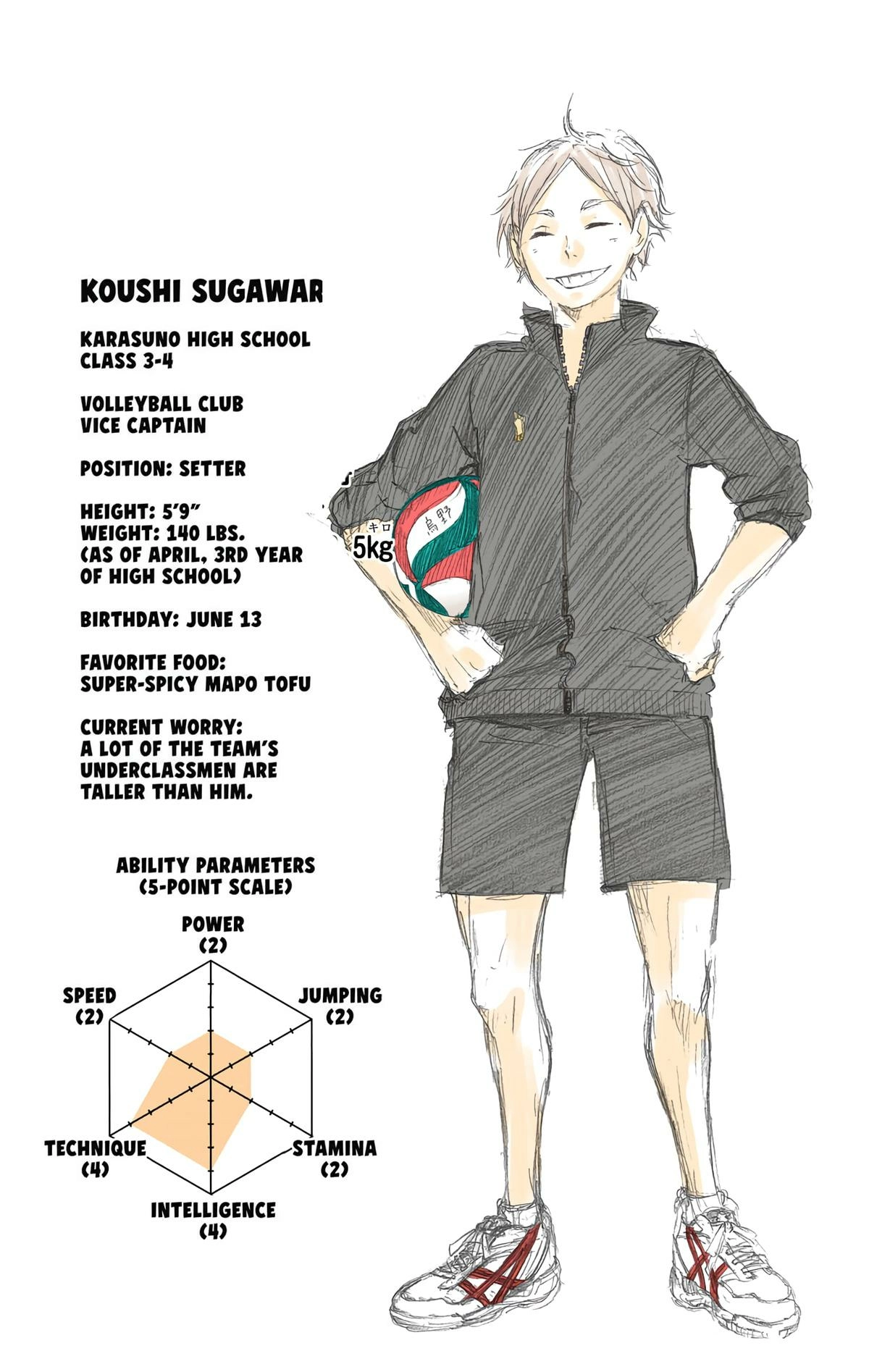 Read Haikyu!! (en) Manga Online