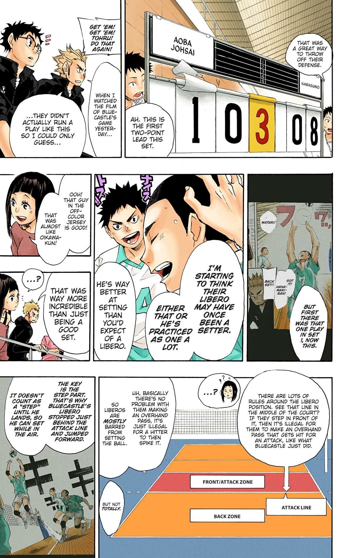 Read Haikyu!! (en) Manga Online
