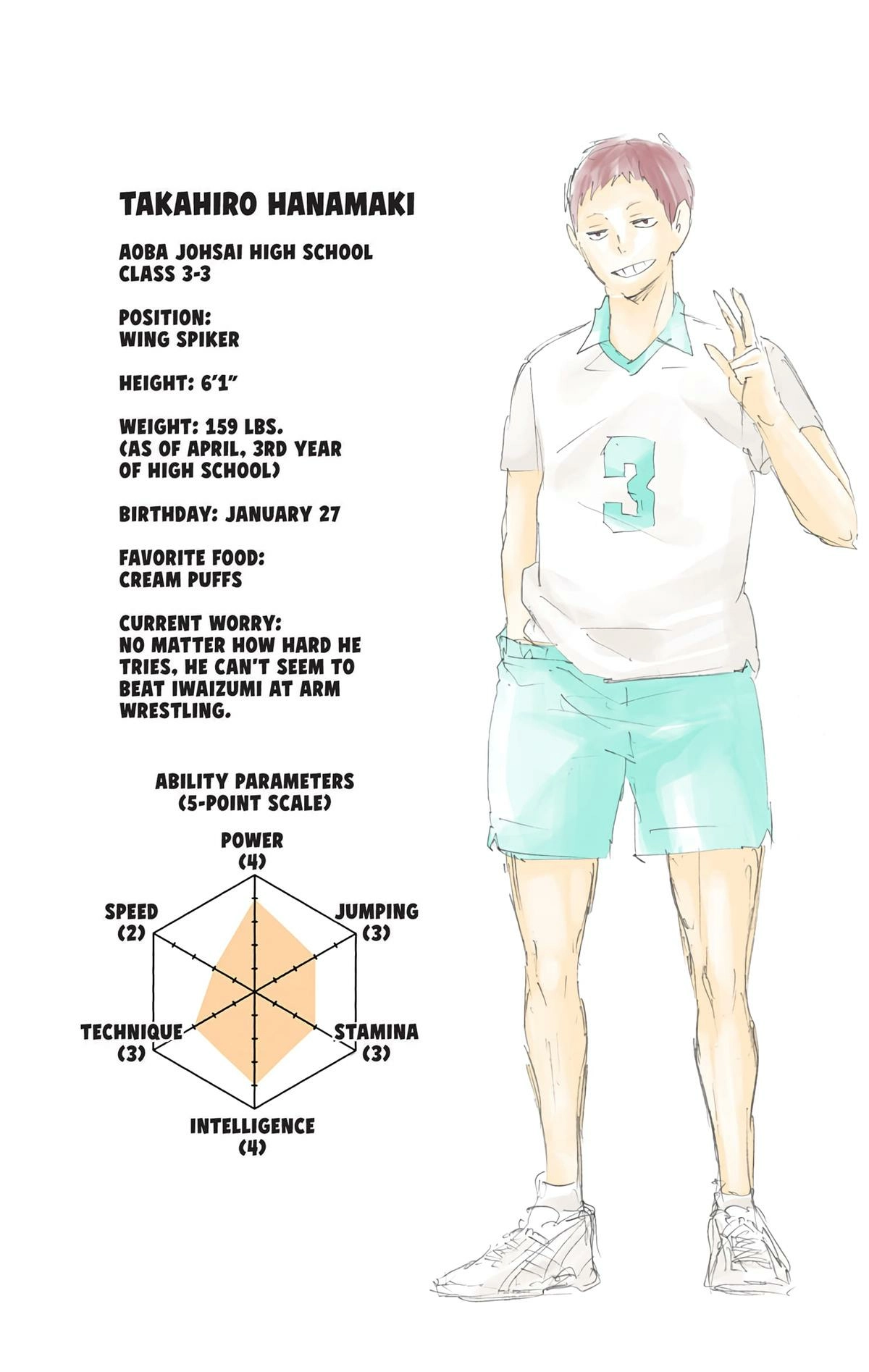 Read Haikyu!! (en) Manga Online