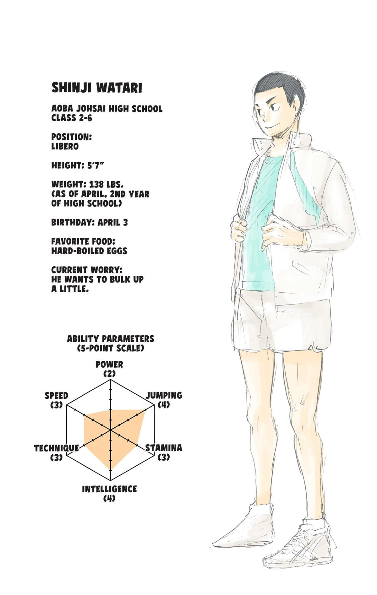 Read Haikyu!! (en) Manga Online