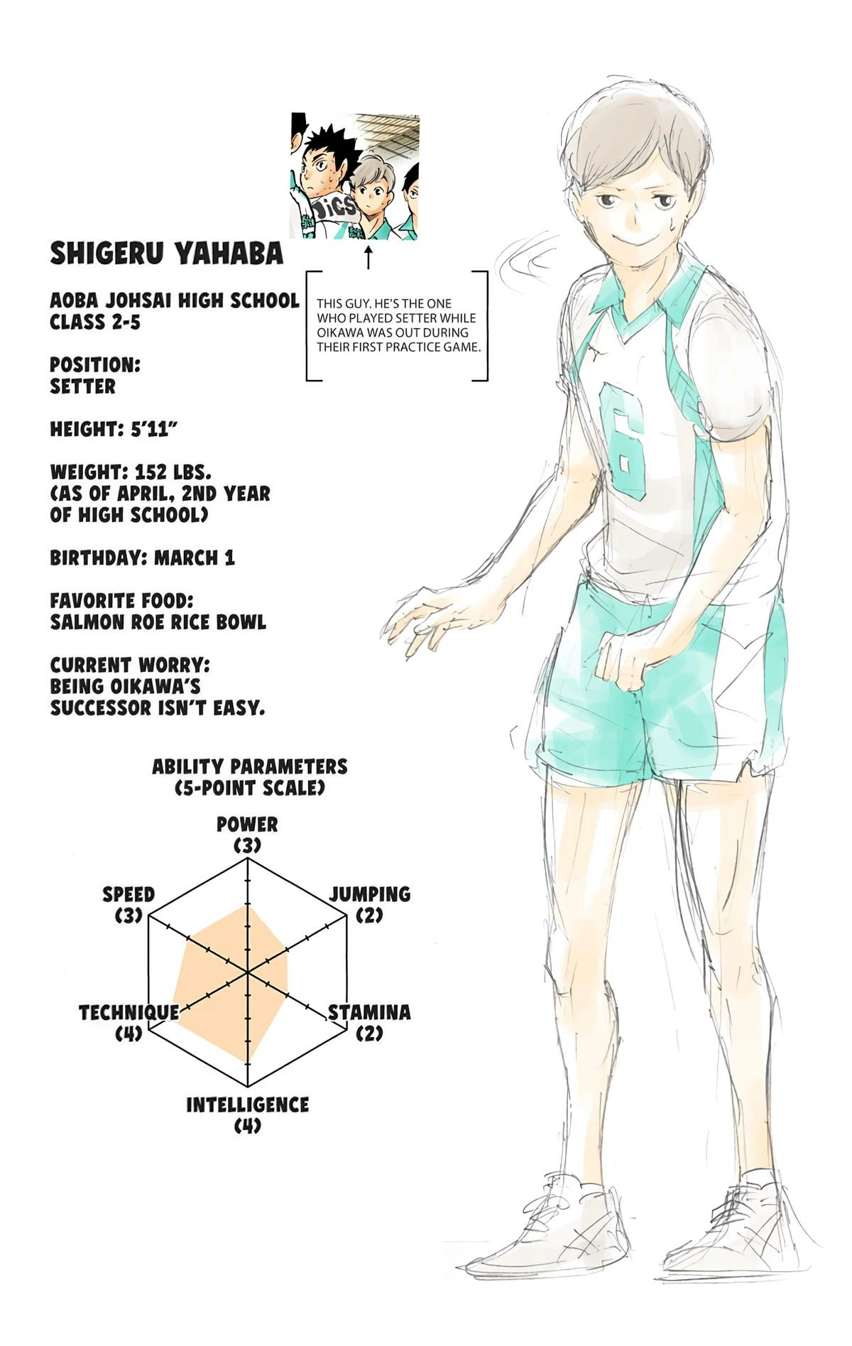 Read Haikyu!! (en) Manga Online