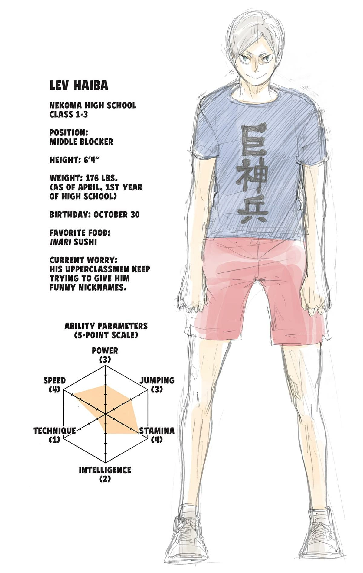 Read Haikyu!! (en) Manga Online