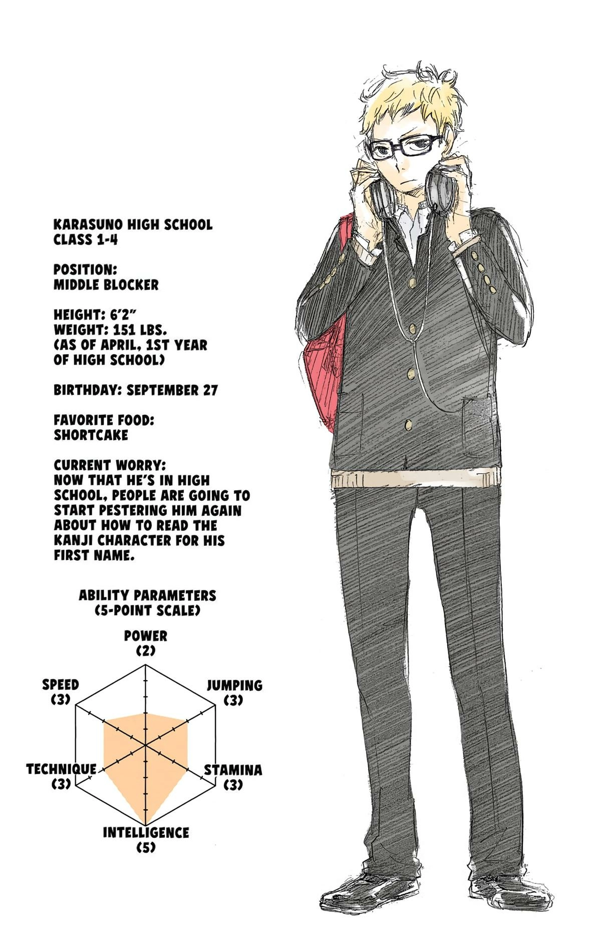 Read Haikyu!! (en) Manga Online