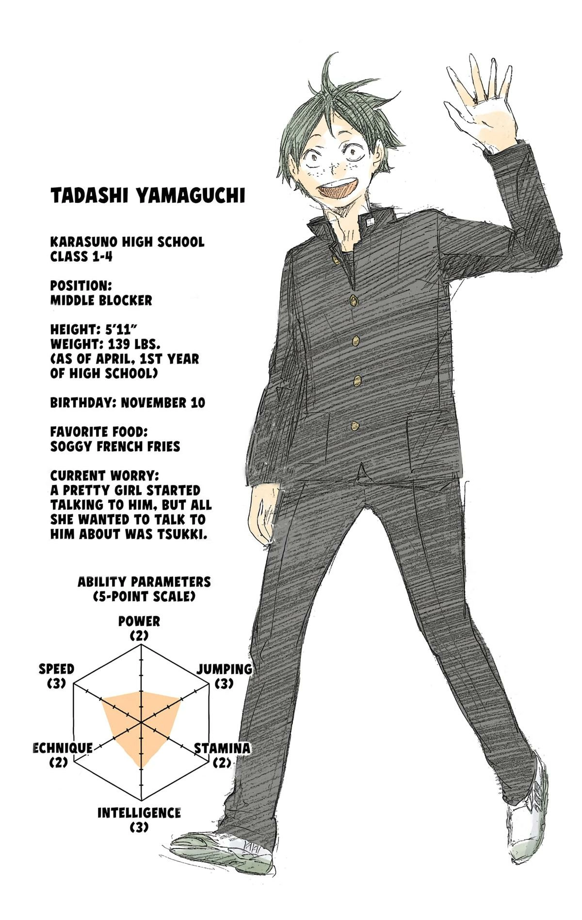 Read Haikyu!! (en) Manga Online