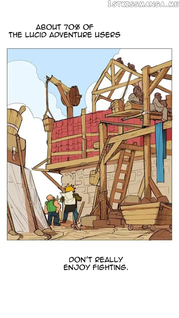 Read Hardcore Leveling Warrior (en) Manga Online