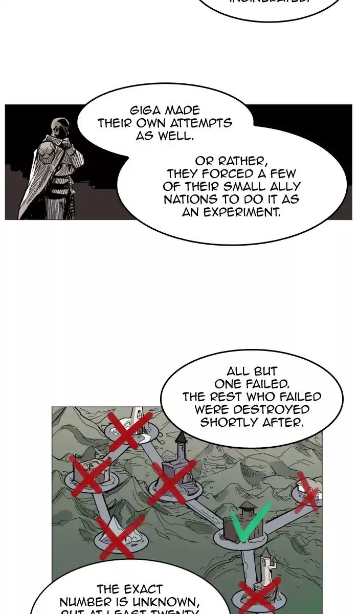 Read Hardcore Leveling Warrior (en) Manga Online