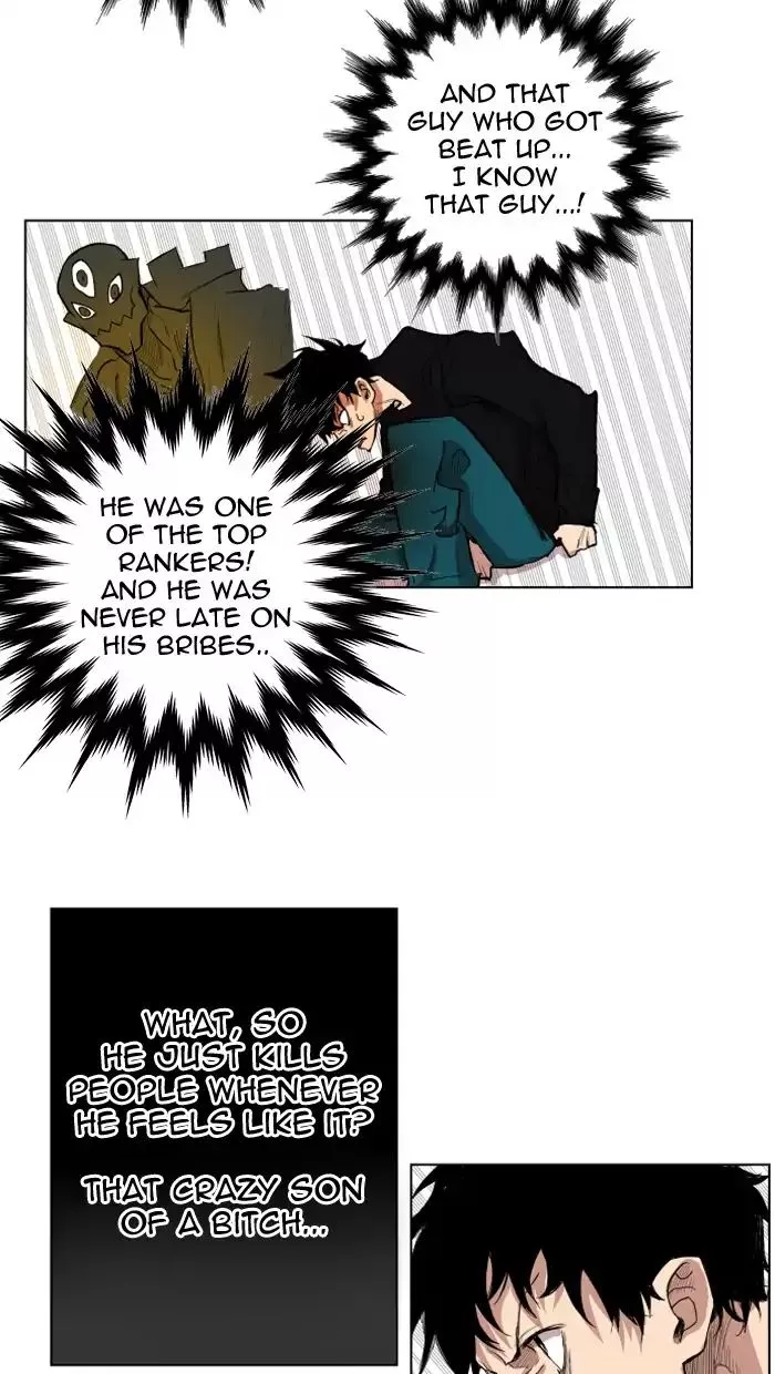 Read Hardcore Leveling Warrior (en) Manga Online