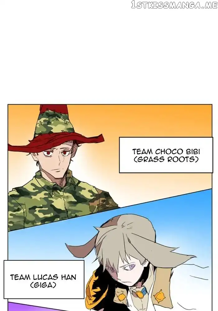 Read Hardcore Leveling Warrior (en) Manga Online