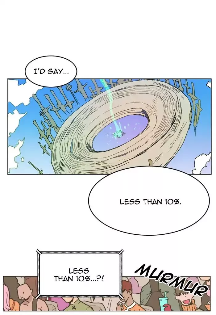 Read Hardcore Leveling Warrior (en) Manga Online