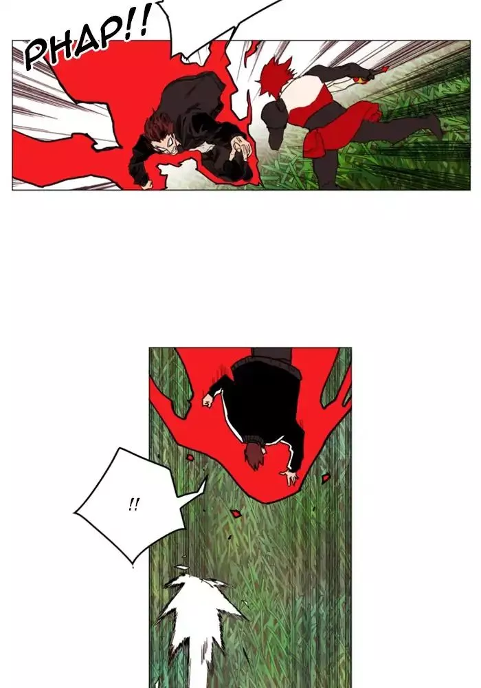 Read Hardcore Leveling Warrior (en) Manga Online