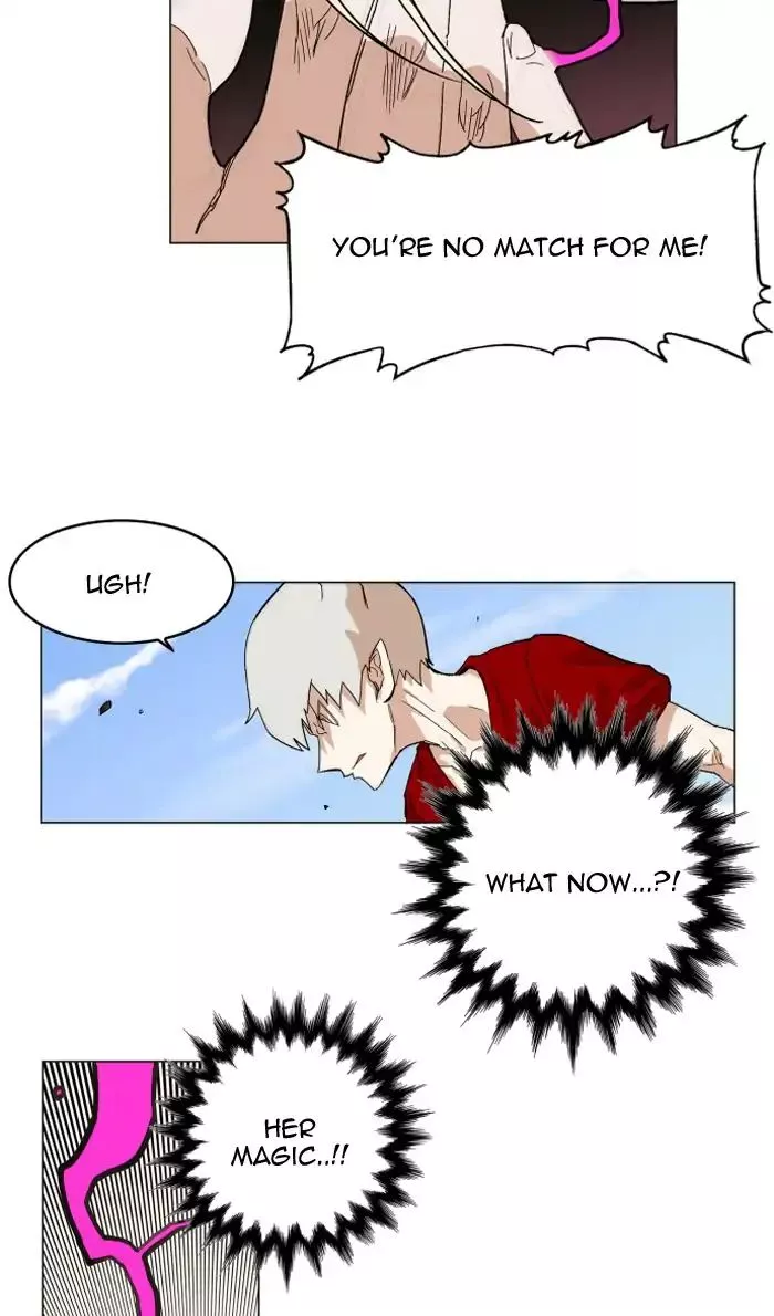 Read Hardcore Leveling Warrior (en) Manga Online