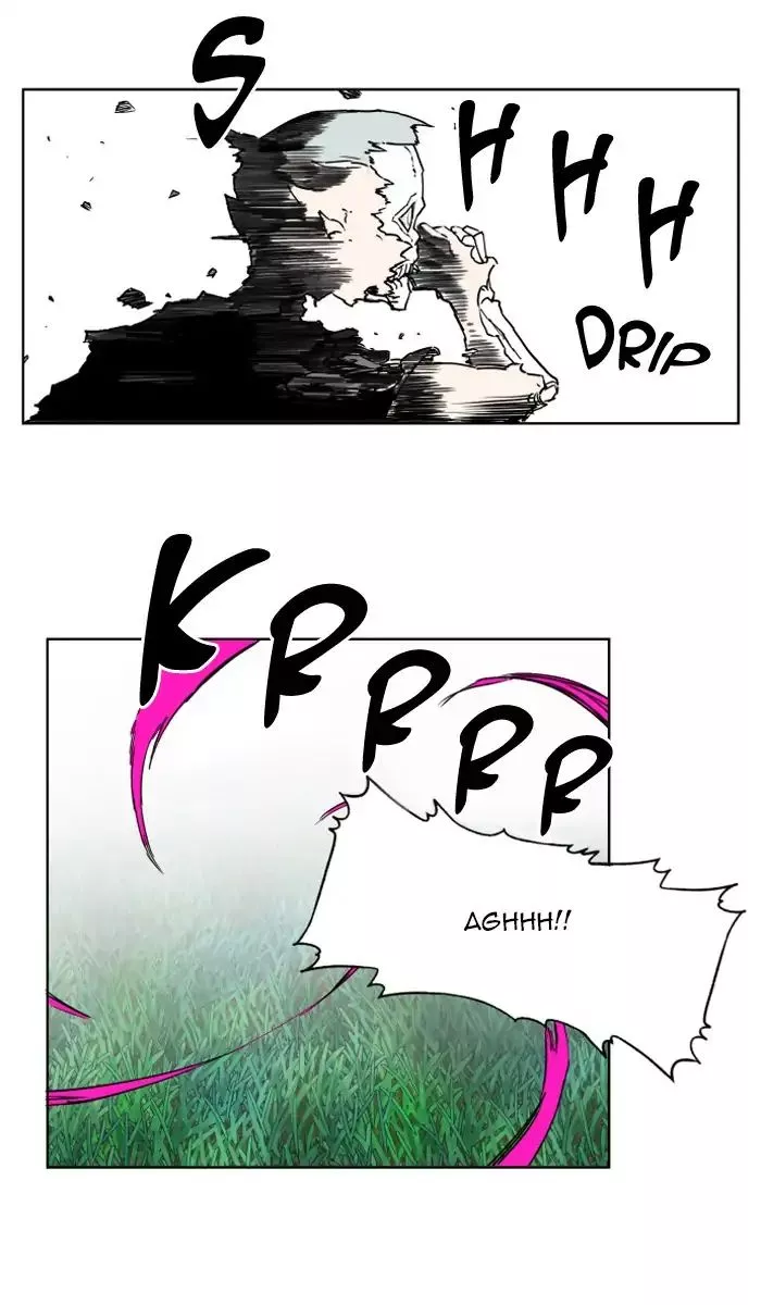 Read Hardcore Leveling Warrior (en) Manga Online