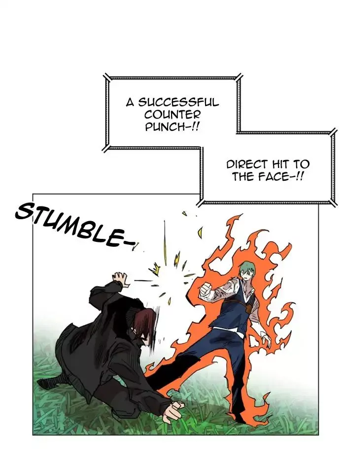 Read Hardcore Leveling Warrior (en) Manga Online