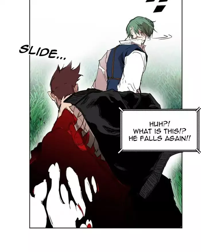 Read Hardcore Leveling Warrior (en) Manga Online