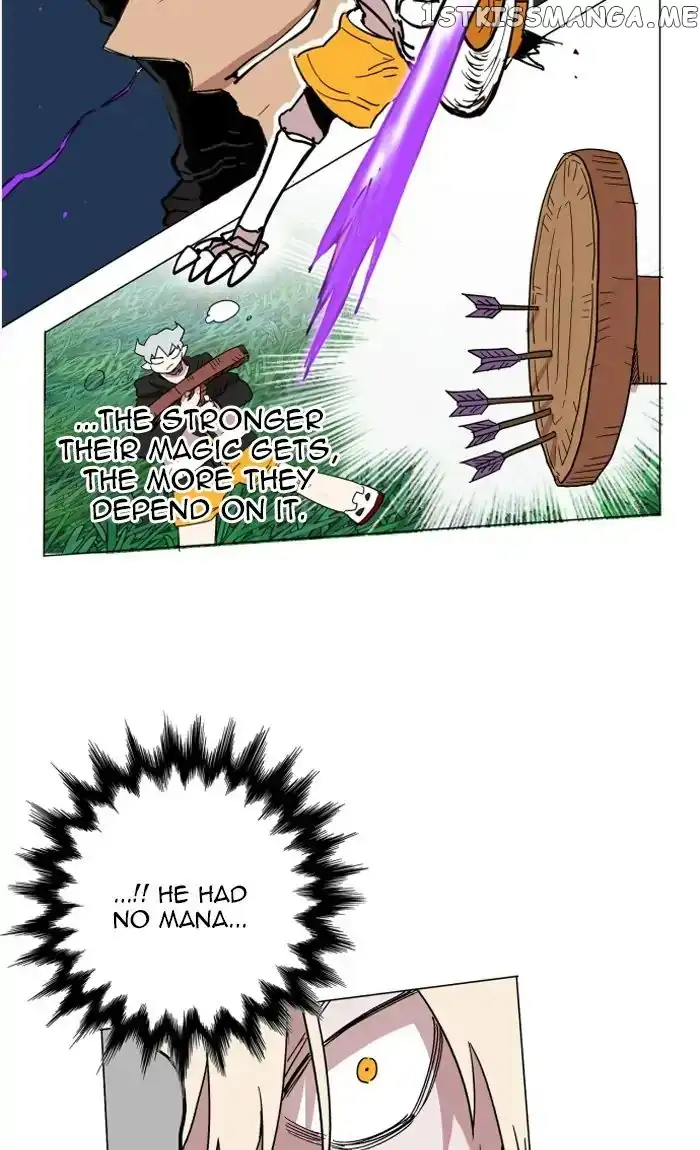 Read Hardcore Leveling Warrior (en) Manga Online