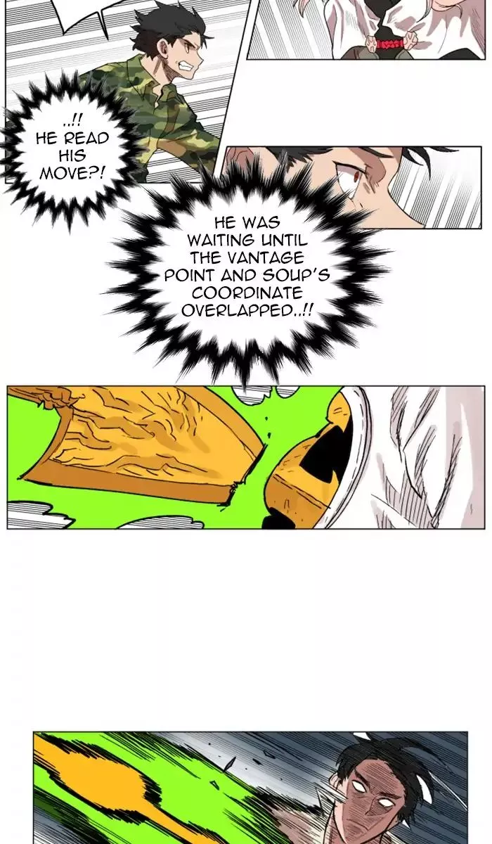 Read Hardcore Leveling Warrior (en) Manga Online