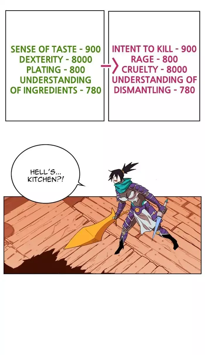 Read Hardcore Leveling Warrior (en) Manga Online