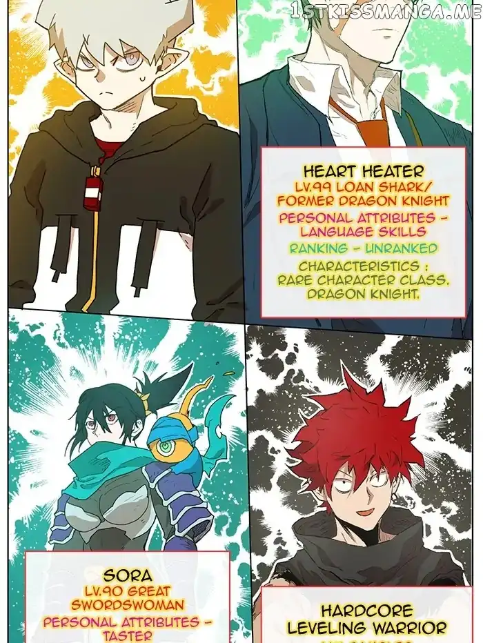 Read Hardcore Leveling Warrior (en) Manga Online