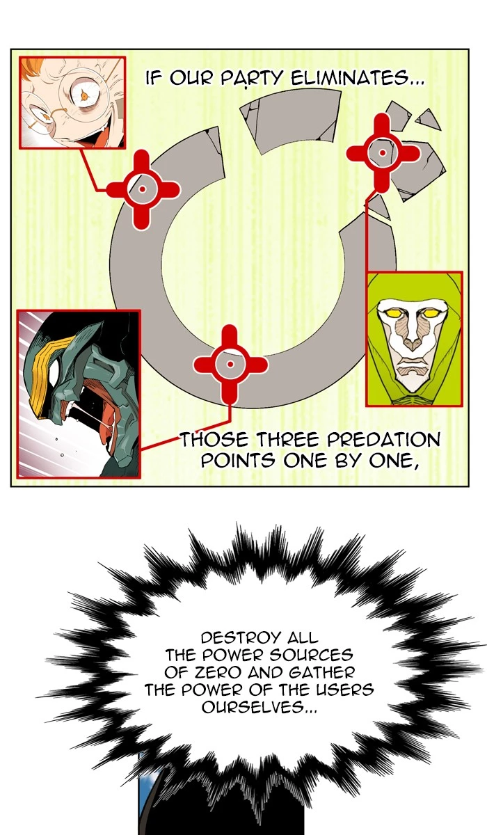 Read Hardcore Leveling Warrior (en) Manga Online