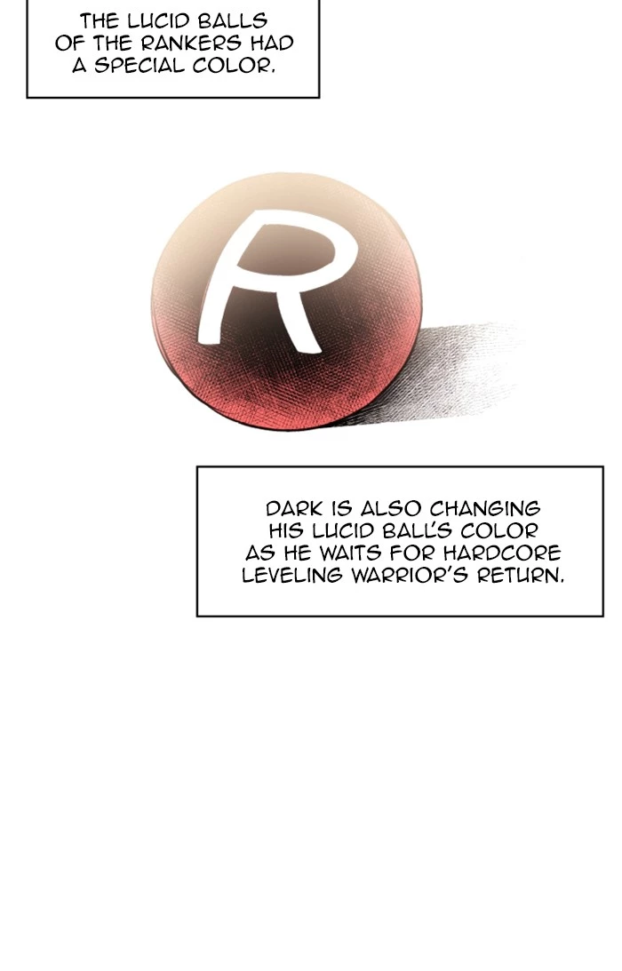 Read Hardcore Leveling Warrior (en) Manga Online
