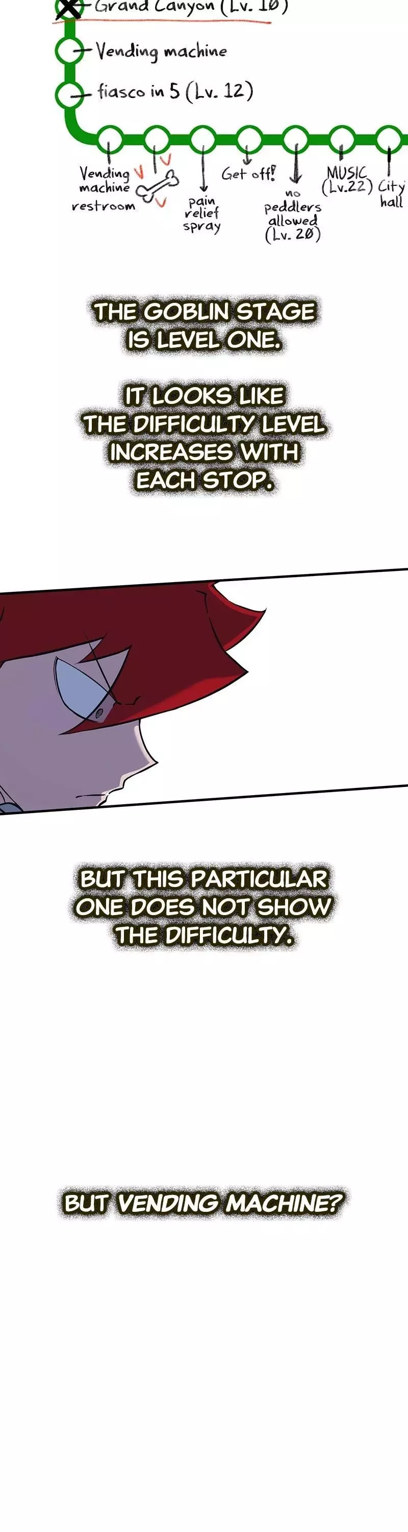 Read Hardcore Leveling Warrior (en) Manga Online