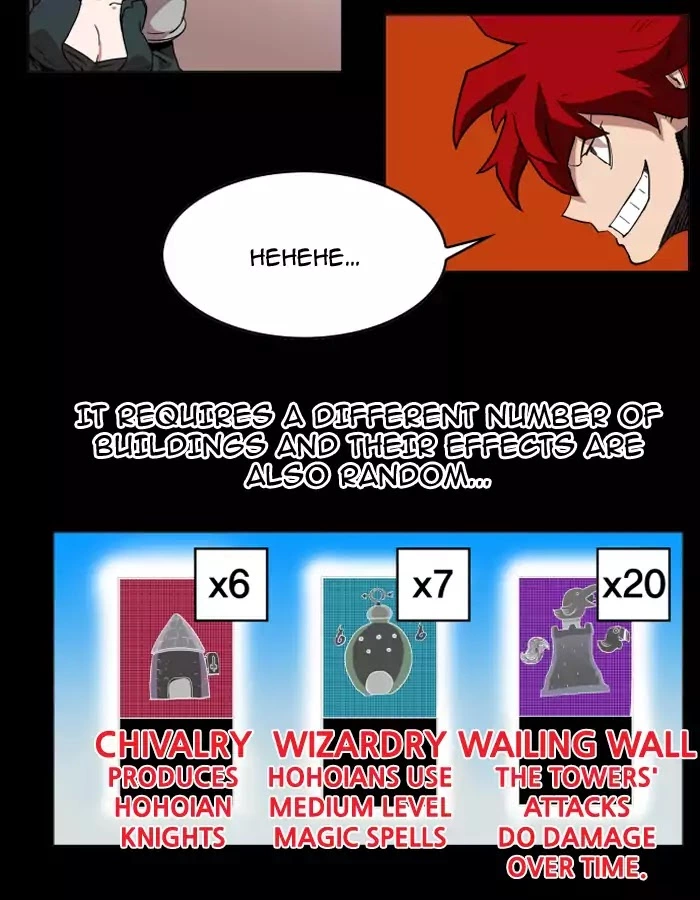 Read Hardcore Leveling Warrior (en) Manga Online