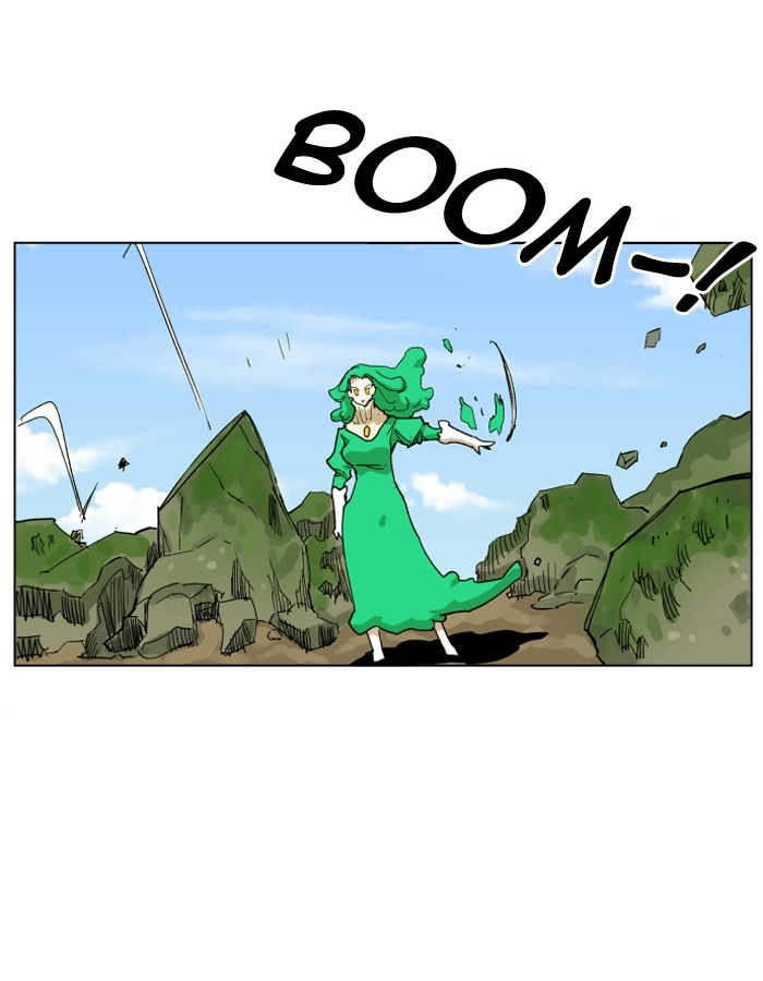 Read Hardcore Leveling Warrior (en) Manga Online
