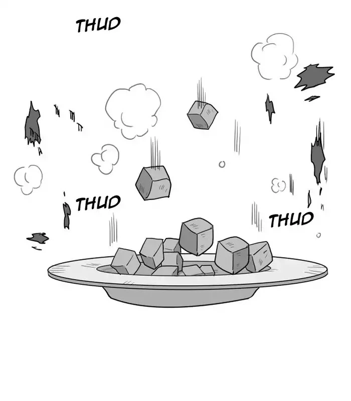 Read Hardcore Leveling Warrior (en) Manga Online