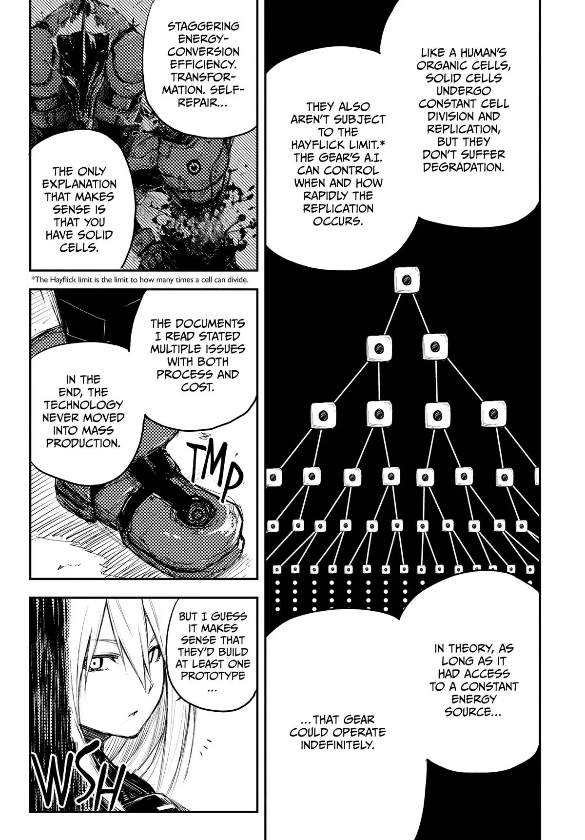 Read Heart Gear (en) Manga Online