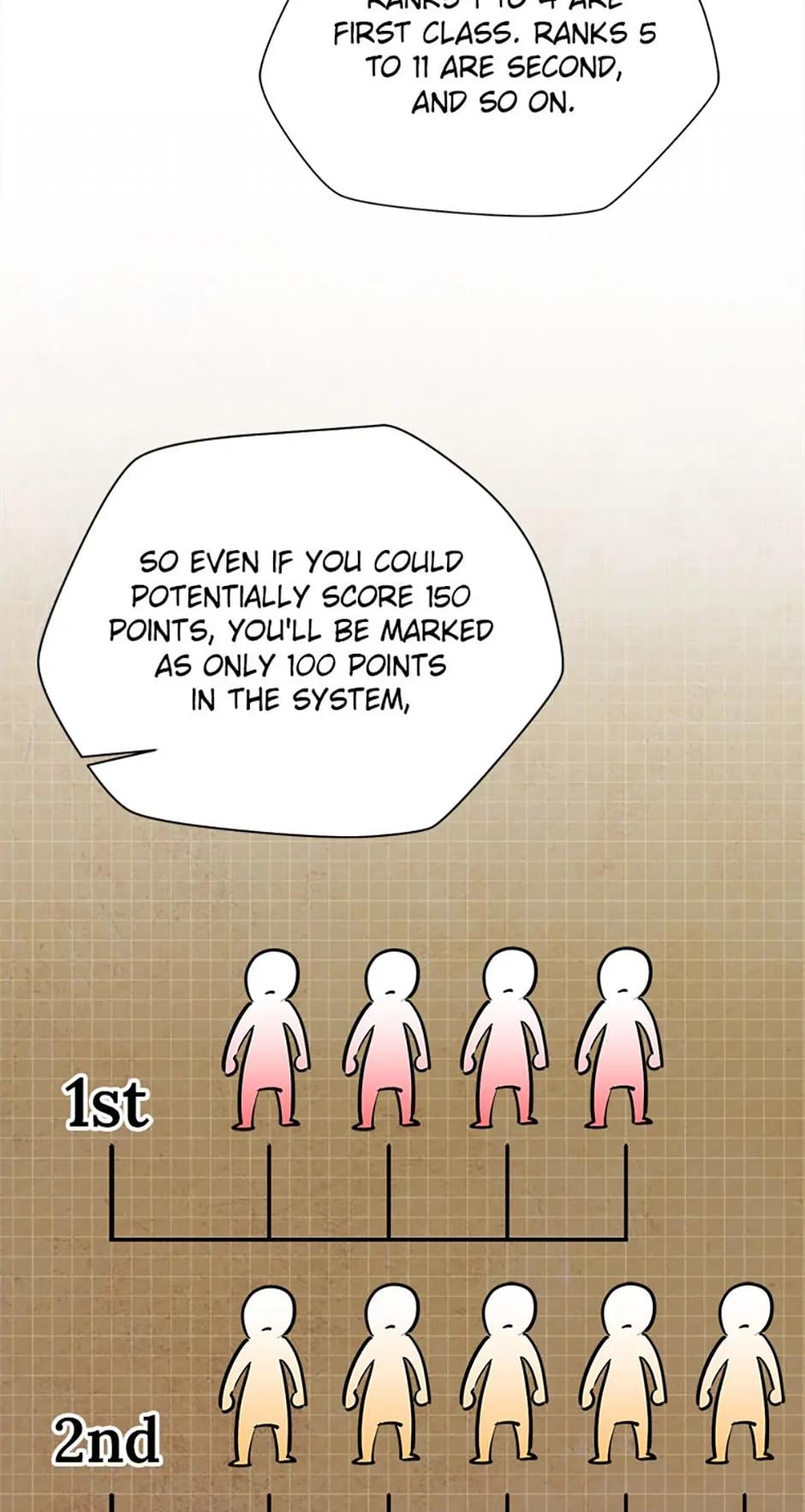 Read Helmut (en) Manga Online