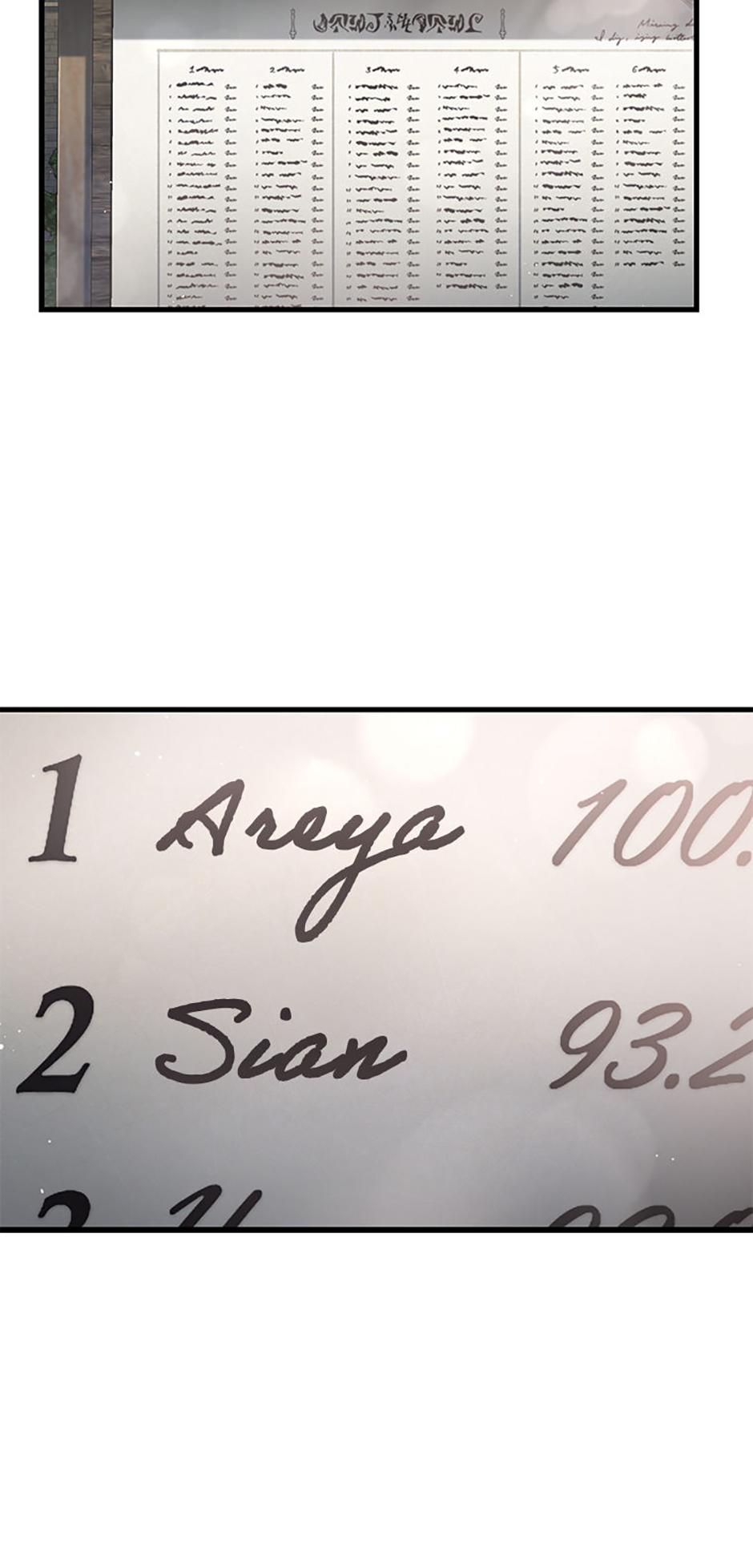 Read Helmut (en) Manga Online