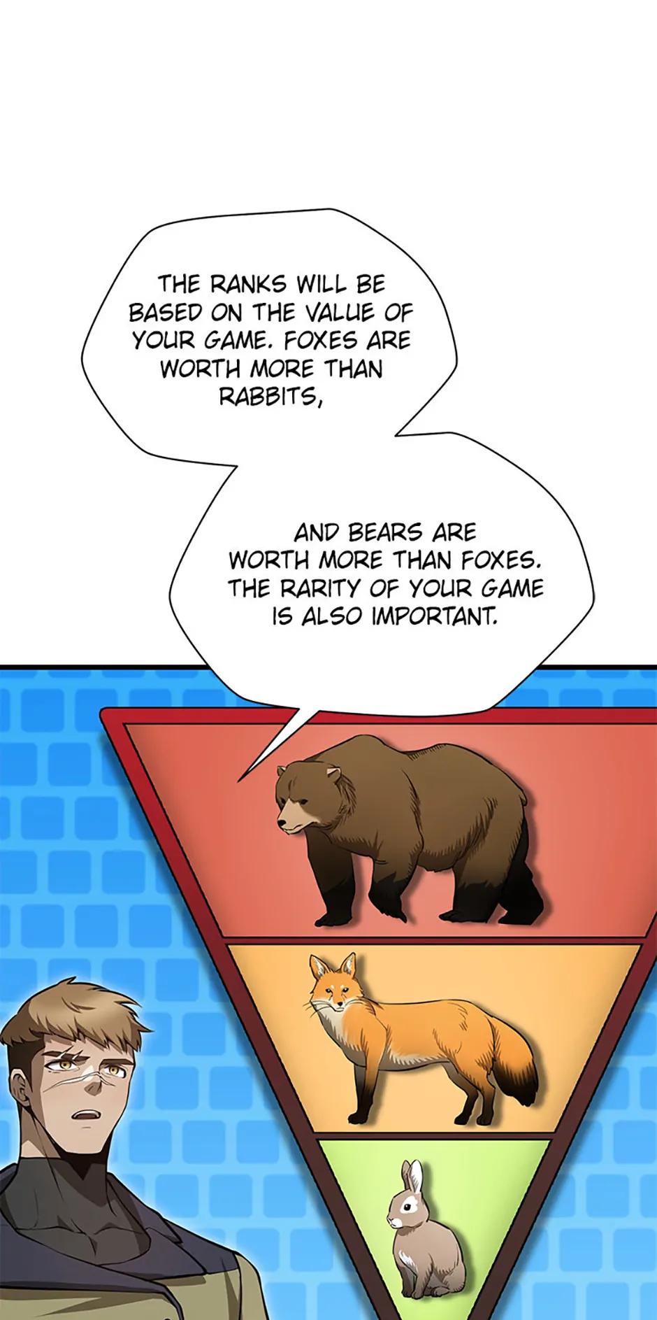 Read Helmut (en) Manga Online