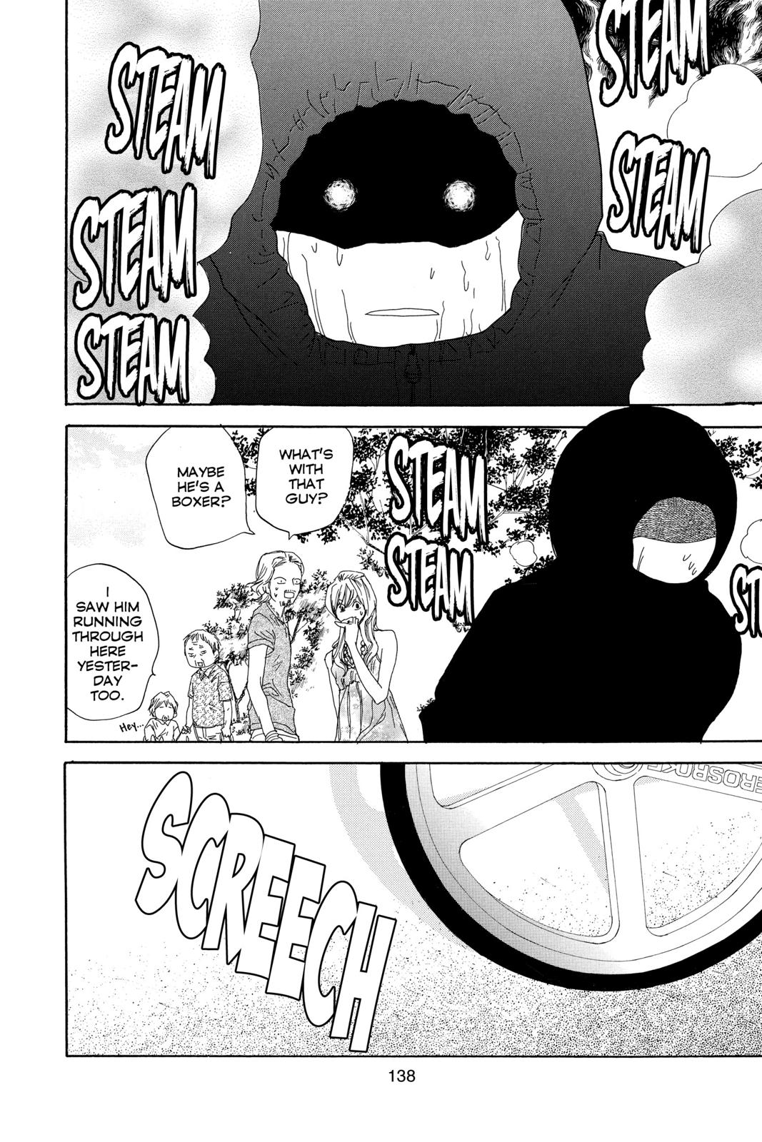 Read High School Debut (en) Manga Online