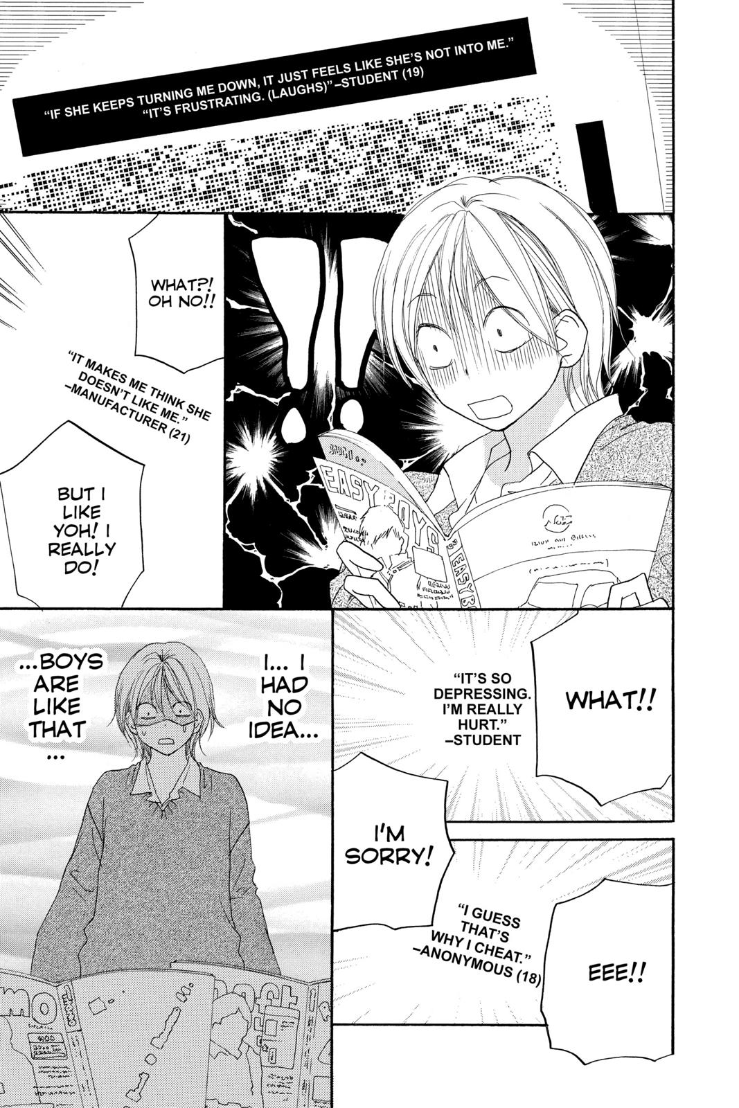 Read High School Debut (en) Manga Online