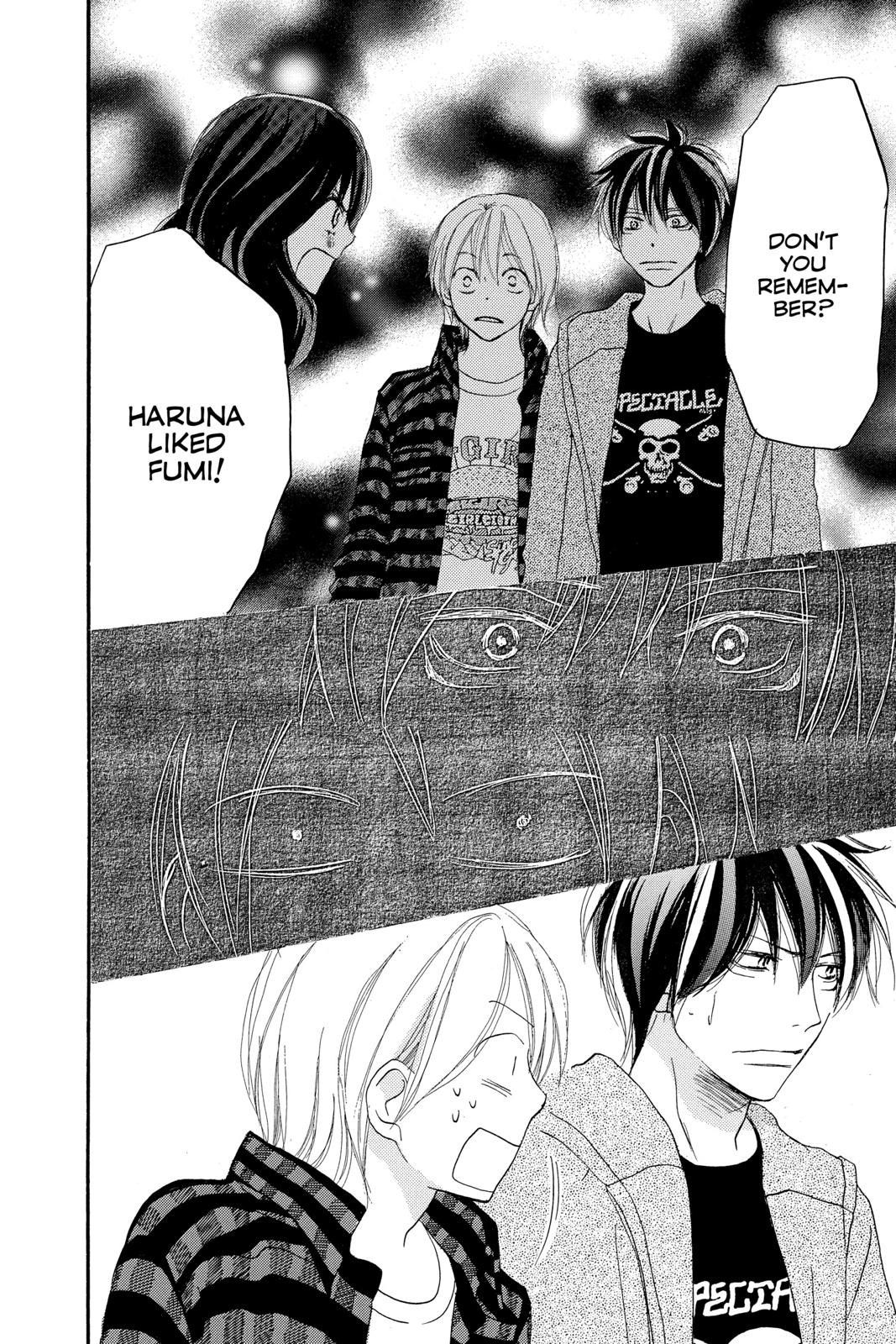 Read High School Debut (en) Manga Online