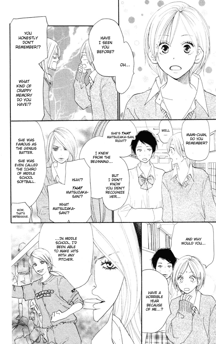 Read High School Debut (en) Manga Online