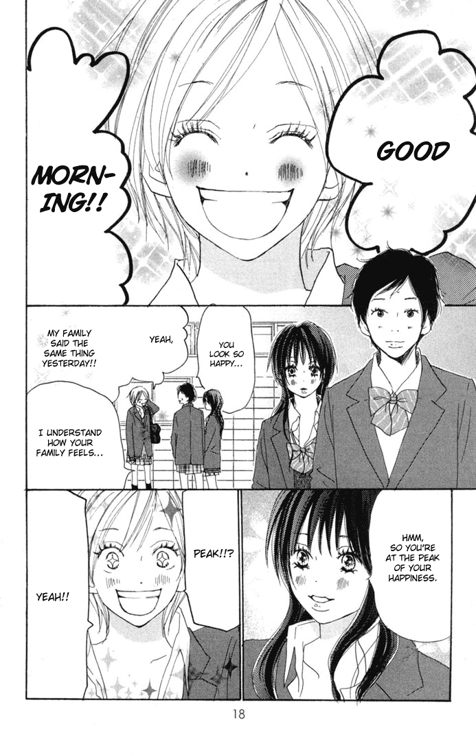 Read High School Debut (en) Manga Online