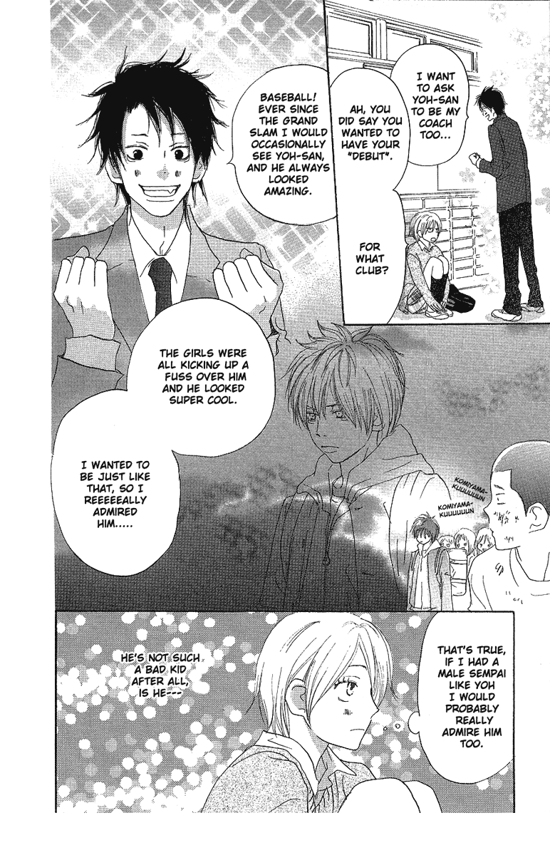 Read High School Debut (en) Manga Online